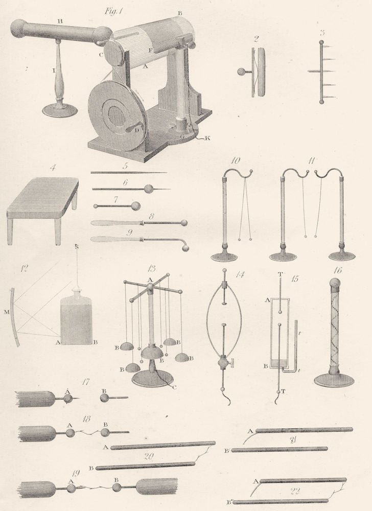 SCIENCE. Electricity (1)  1880 old antique vintage print picture